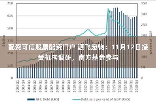 配资可信股票配资门户 源飞宠物：11月12日接受机构调研，南方基金参与