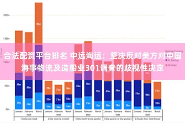 合法配资平台排名 中远海运：坚决反对美方对中国海事物流及造船业301调查的歧视性决定