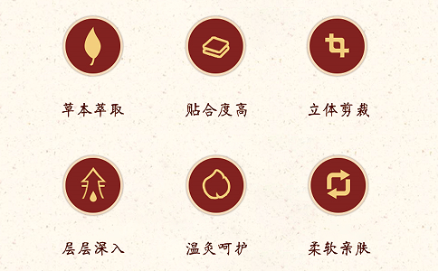 膏藥生產(chǎn)廠家工藝有什么區(qū)別